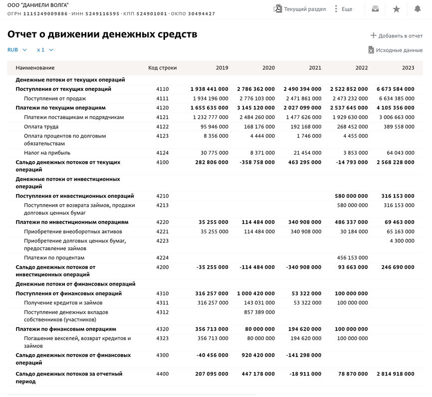 Как из Италии поставляется сталелитейное оборудование для компаний, производящих броневые стали