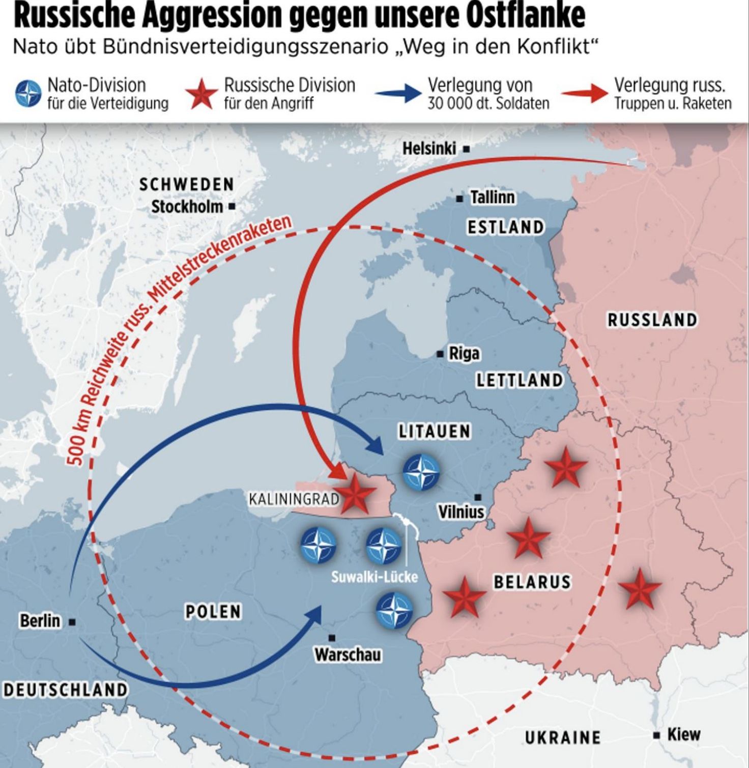 War on the horizon: Europe finds itself ill-prepared for a direct armed  conflict with Russia