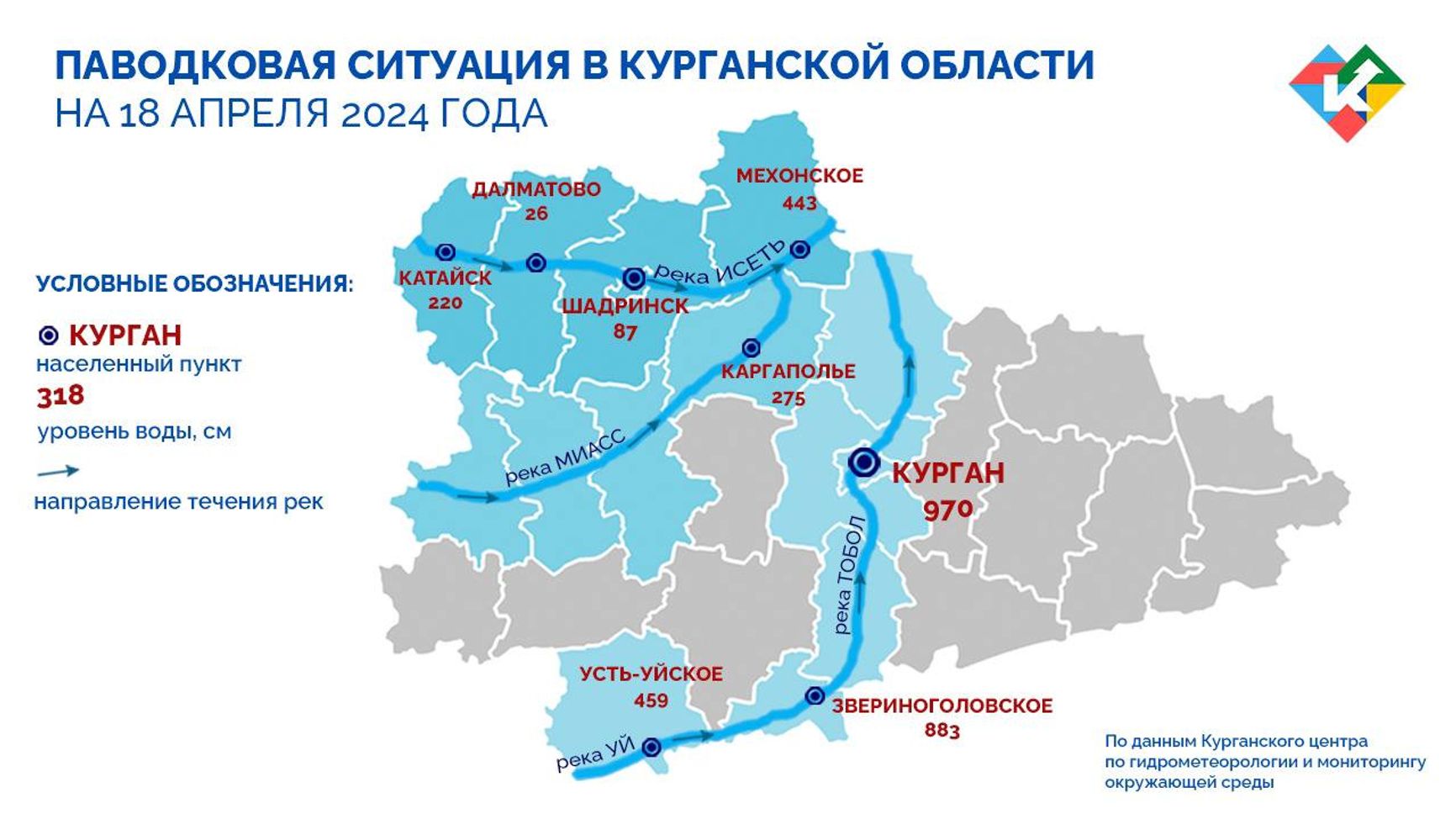 Данные Гидрометцентра по уровням воды в реках региона на 08:00 18 апреля