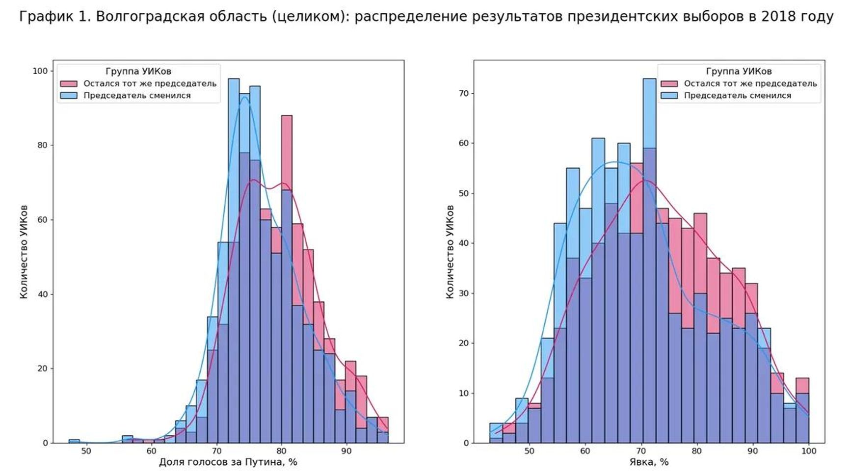 Инфографика «Новой газеты»