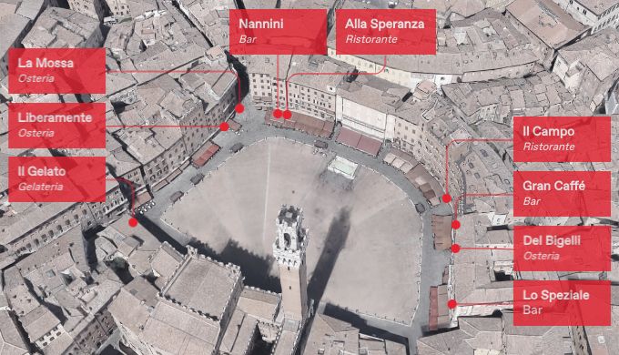 Пьяцца дель Кампо. Центральная площадь Сиены, на которой расположены восемь кафе, баров и ресторанов, принадлежащих семье Билидо