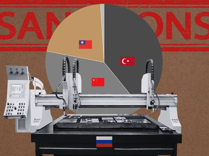 Tw machine sales