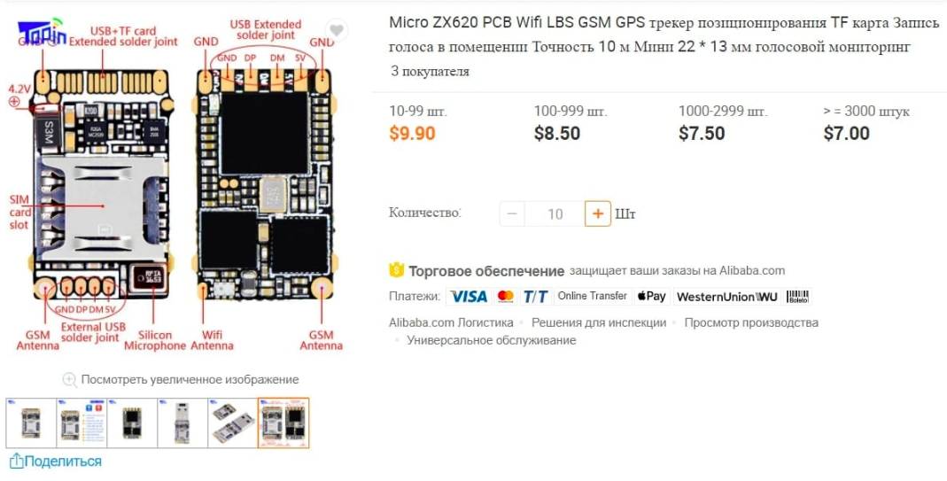 Иллюстрация к материалу