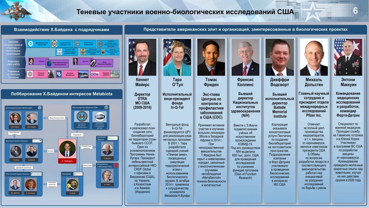 Страница из презентации начальника войск РХБЗ Игоря Кириллова