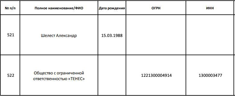 Иллюстрация к материалу