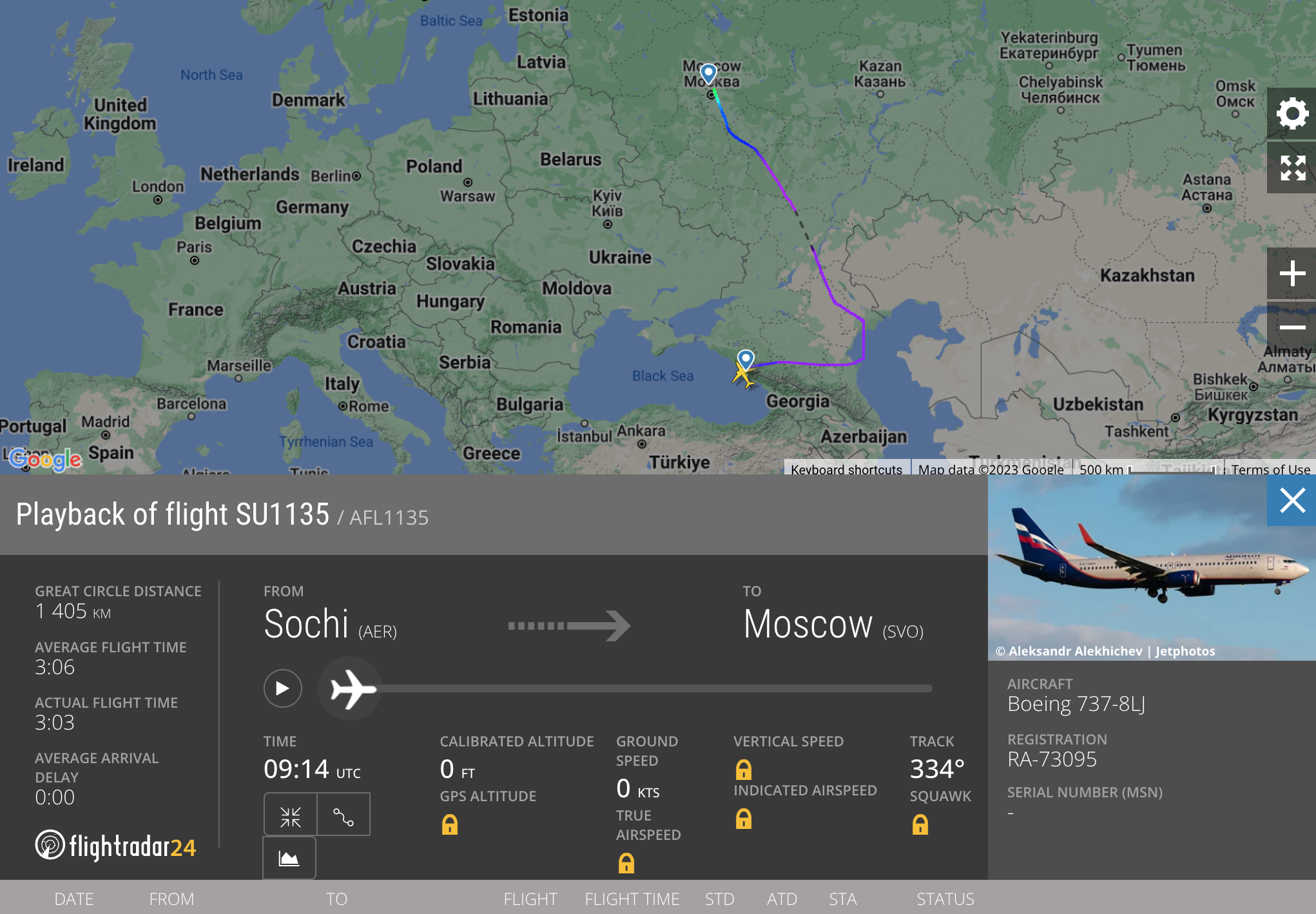 Иллюстрация к материалу