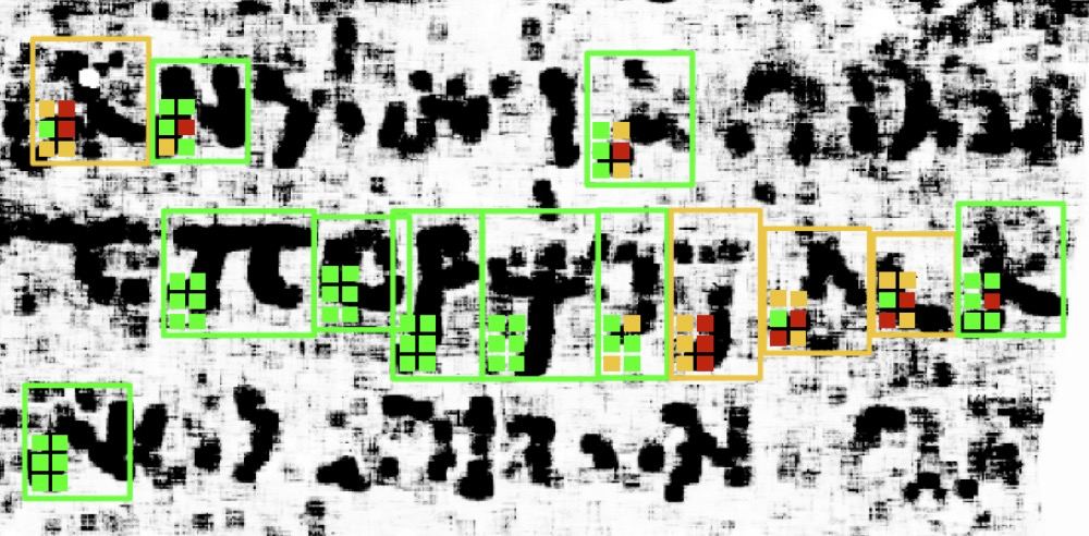 Каждый квадрат обозначает одно мнение специалиста. Зеленый: более 80% уверенности в том, какая это буква, желтый — 50–80% уверенности, красный — менее 50% уверенности