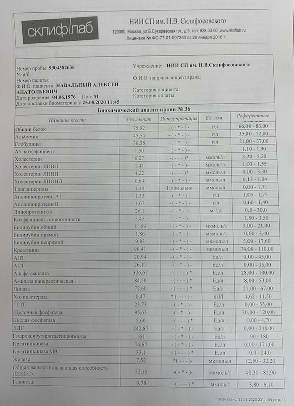 Иллюстрация к материалу