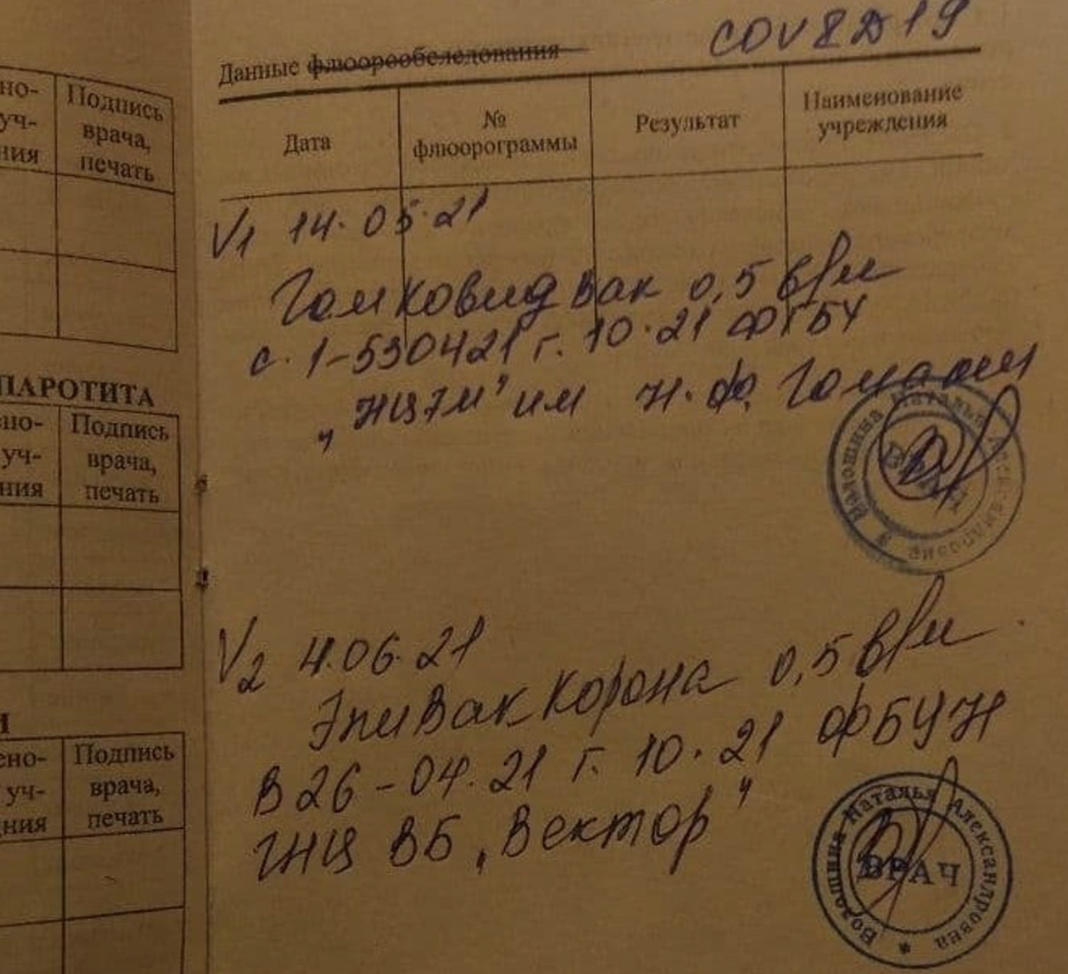 Certificate issued to Albina