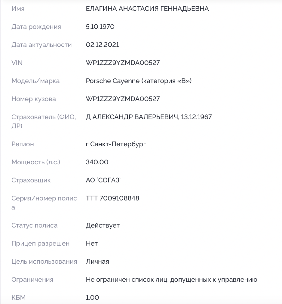 Дюков — страхователь автомобиля Елагиной
