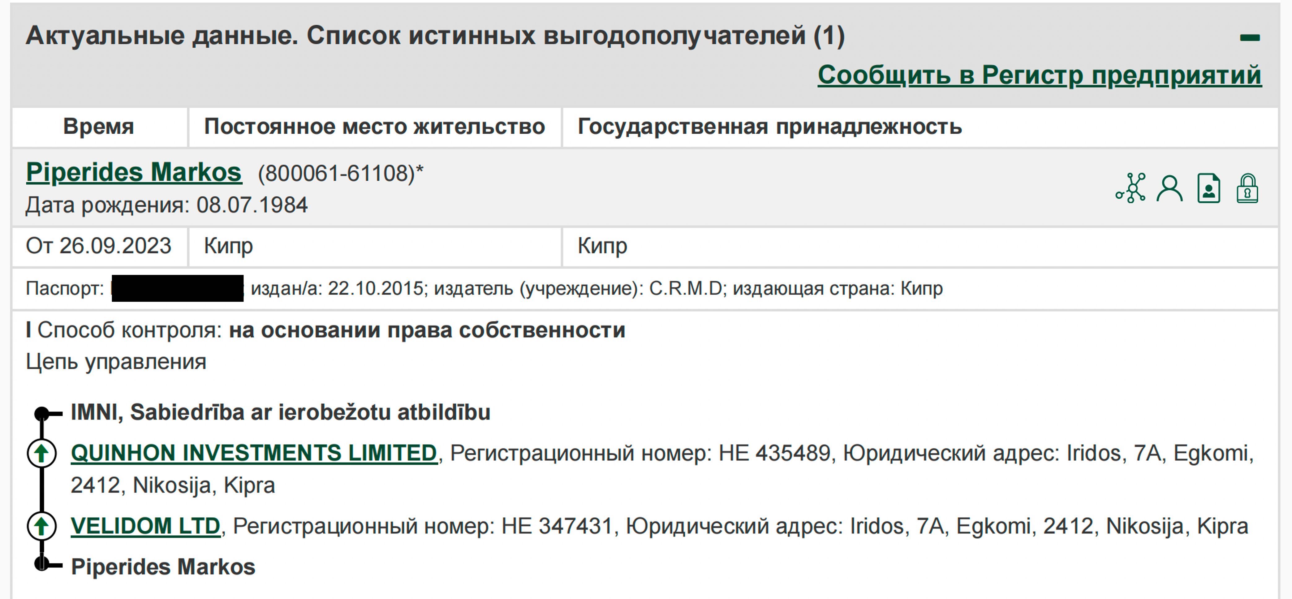 Screenshot from Latvia's Register of Enterprises indicating Markos Piperides as the beneficiary of Quinhon Investments Limited.