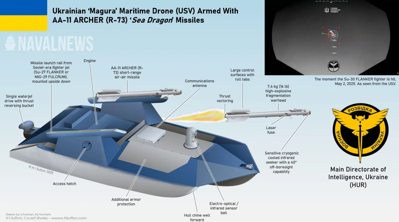 Графика: Navalnews.com