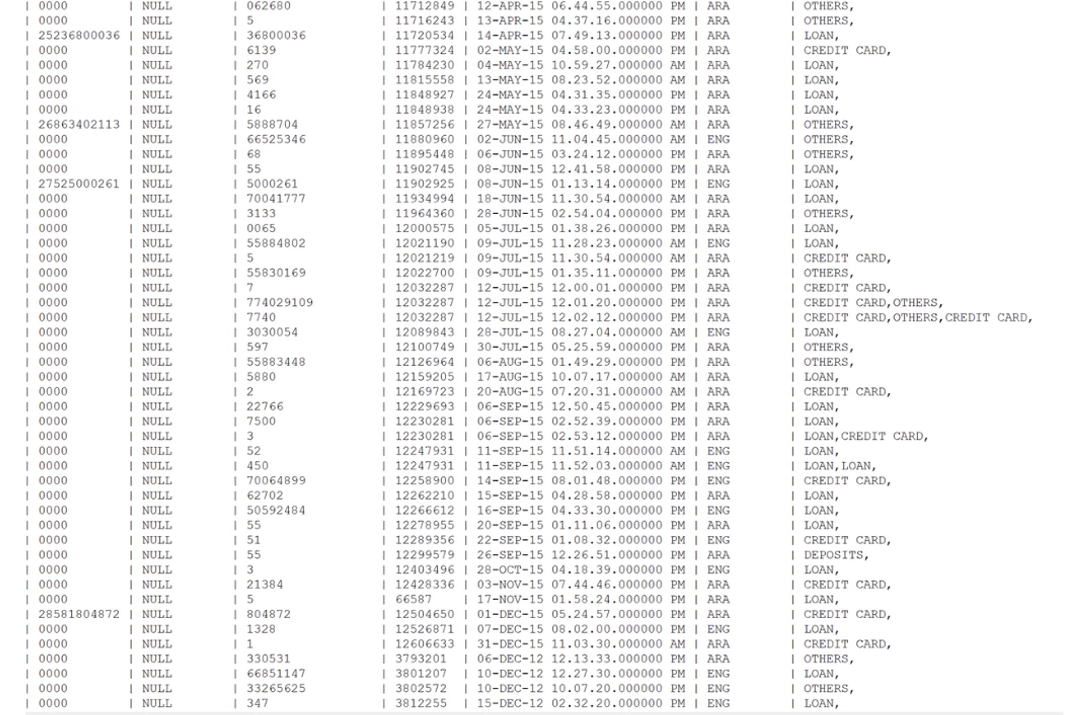 Screenshot of the Qatari bank hack found on the GRU server