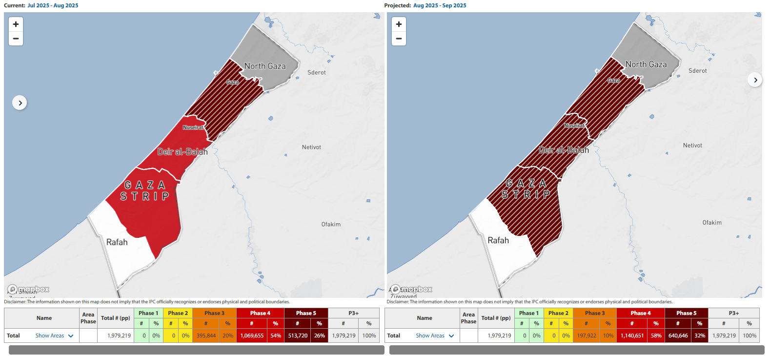 Карта с оценкой гуманитарного кризиса в секторе Газа, где Phase 5 соответствует «экстремальному голоду». Слева — ситуация августа 2025, справа — прогноз на сентябрь 2025