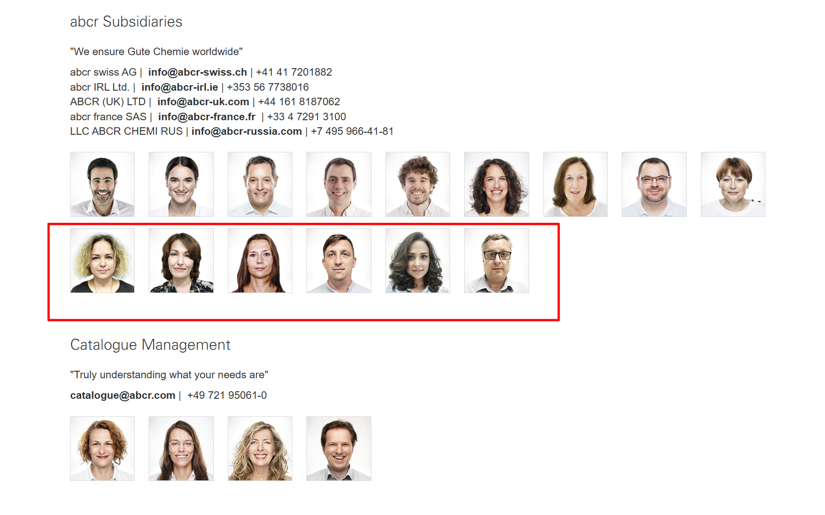 Команда ABCR на сайте до звонка The Insider (красным обведены российские сотрудники)