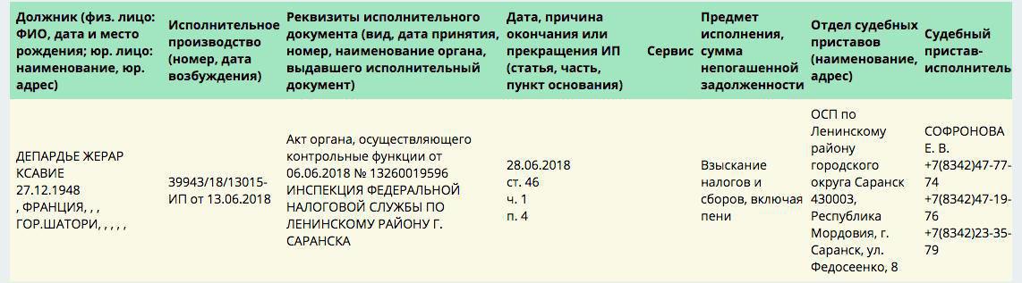 Иллюстрация к материалу