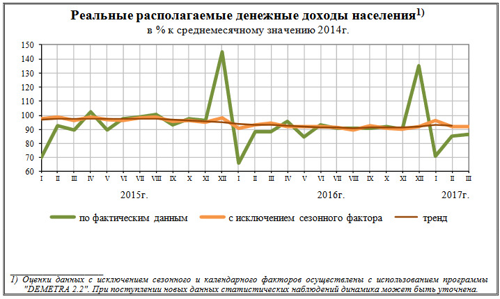 Microsoft Word SHMUZ oper.DOC oper 03 2017.pdf