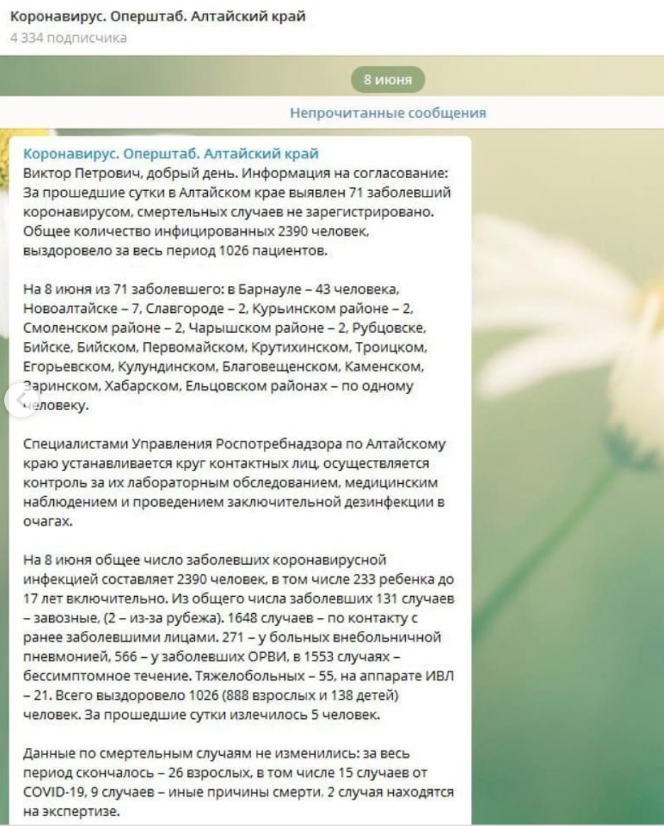 Иллюстрация к материалу