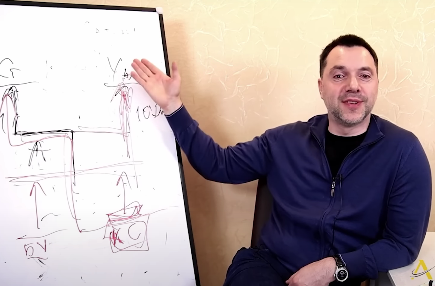 Иллюстрация к материалу