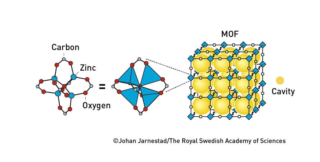Изображение: The Royal Swedish Academy of Sciences